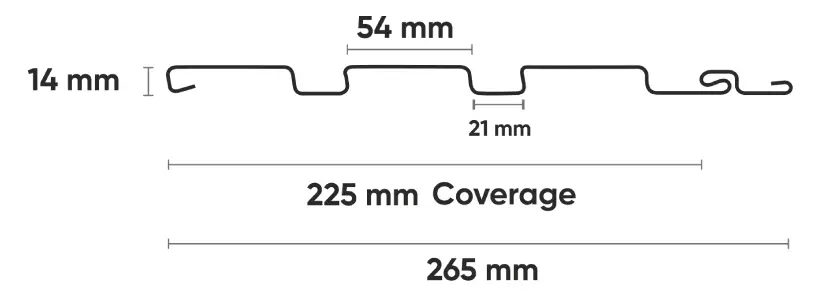 louvers-product-sizing