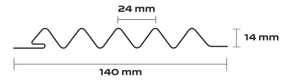 pyramid-product-sizing
